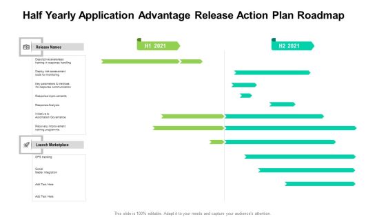 Half Yearly Application Advantage Release Action Plan Roadmap Icons Half Yearly Application Advantage Release Action Plan Roadmap Icons