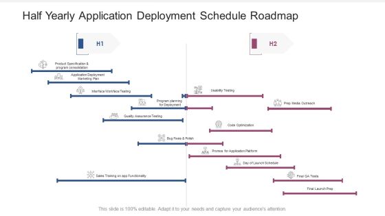 Half Yearly Application Deployment Schedule Roadmap Designs Half Yearly Application Deployment Schedule Roadmap Designs