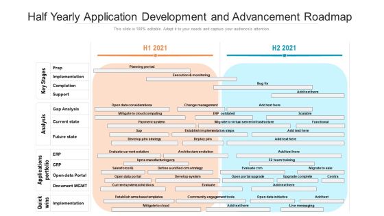 Half Yearly Application Development And Advancement Roadmap Introduction Half Yearly Application Development And Advancement Roadmap Introduction