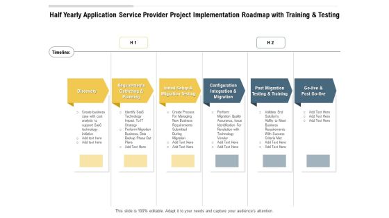 Half Yearly Application Service Provider Project Implementation Roadmap With Training And Testing Slides Half Yearly Application Service Provider Project Implementation Roadmap With Training And Testing Slides