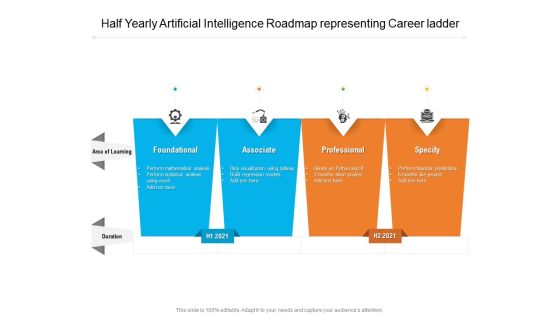 Half Yearly Artificial Intelligence Roadmap Representing Career Ladder Microsoft Half Yearly Artificial Intelligence Roadmap Representing Career Ladder Microsoft