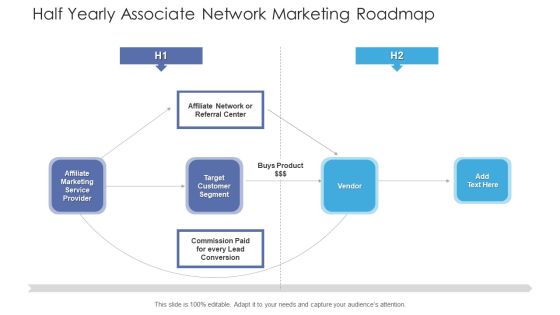 Half Yearly Associate Network Marketing Roadmap Ppt Show File Formats PDF Half Yearly Associate Network Marketing Roadmap Ppt Show File Formats PDF