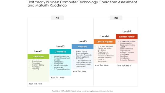 Half Yearly Business Computer Technology Operations Assessment And Maturity Roadmap Structure Half Yearly Business Computer Technology Operations Assessment And Maturity Roadmap Structure