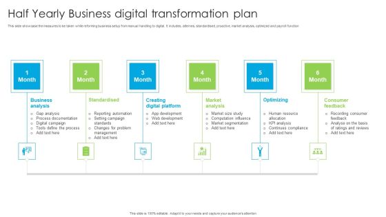 Half Yearly Business Digital Transformation Plan Ppt PowerPoint Presentation Infographics Deck PDF
