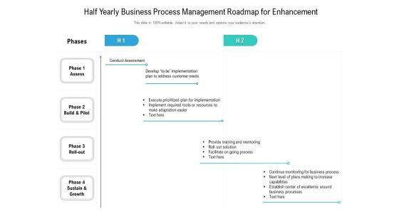 Half Yearly Business Process Management Roadmap For Enhancement Icons Half Yearly Business Process Management Roadmap For Enhancement Icons