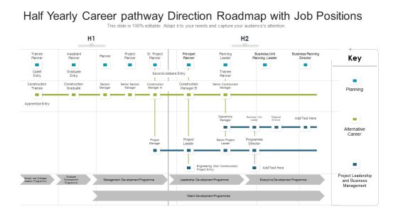 Half Yearly Career Pathway Direction Roadmap With Job Positions Icons