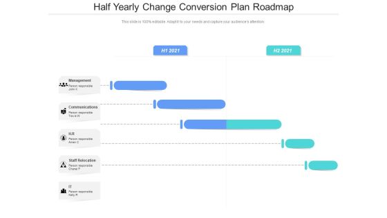Half Yearly Change Conversion Plan Roadmap Microsoft Half Yearly Change Conversion Plan Roadmap Microsoft