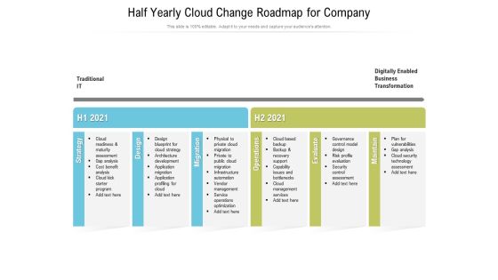 Half Yearly Cloud Change Roadmap For Company Slides Half Yearly Cloud Change Roadmap For Company Slides