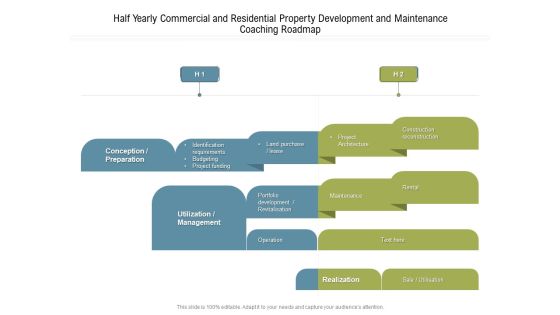 Half Yearly Commercial And Residential Property Development And Maintenance Coaching Roadmap Diagrams Half Yearly Commercial And Residential Property Development And Maintenance Coaching Roadmap Diagrams