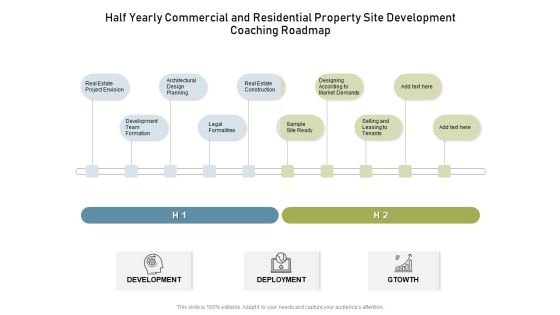 Half Yearly Commercial And Residential Property Site Development Coaching Roadmap Ideas Half Yearly Commercial And Residential Property Site Development Coaching Roadmap Ideas