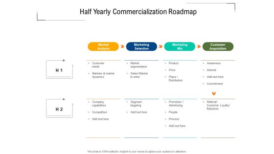 Half Yearly Commercialization Roadmap Portrait
