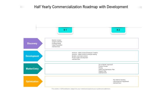 Half Yearly Commercialization Roadmap With Development Topics Half Yearly Commercialization Roadmap With Development Topics