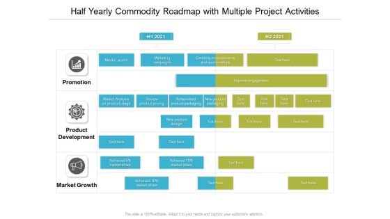 Half Yearly Commodity Roadmap With Multiple Project Activities Elements Half Yearly Commodity Roadmap With Multiple Project Activities Elements