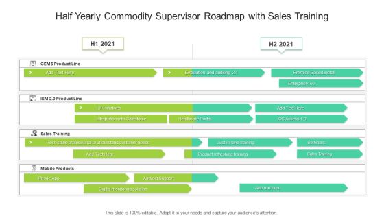 Half Yearly Commodity Supervisor Roadmap With Sales Training Mockup