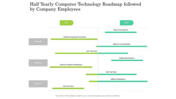 Half Yearly Computer Technology Roadmap Followed By Company Employees Designs