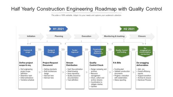 Half Yearly Construction Engineering Roadmap With Quality Control Download Half Yearly Construction Engineering Roadmap With Quality Control Download