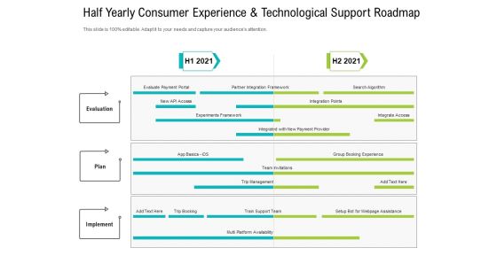 Half Yearly Consumer Experience And Technological Support Roadmap Icons Half Yearly Consumer Experience And Technological Support Roadmap Icons