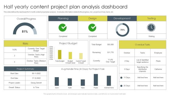 Half Yearly Content Project Plan Analysis Dashboard Ppt Icon Background Designs PDF