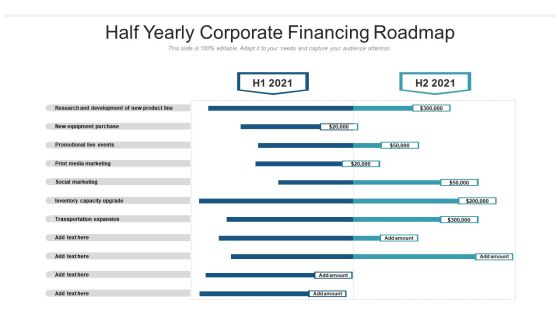 Half Yearly Corporate Financing Roadmap Slides Half Yearly Corporate Financing Roadmap Slides