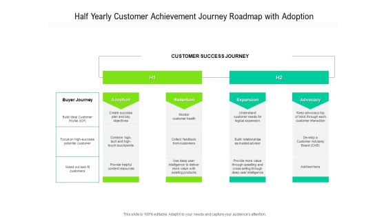 Half Yearly Customer Achievement Journey Roadmap With Adoption Clipart
