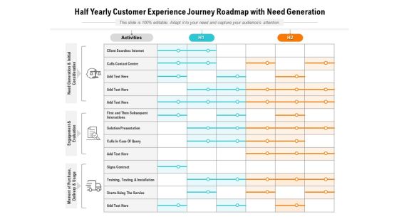 Half Yearly Customer Experience Journey Roadmap With Need Generation Guidelines Half Yearly Customer Experience Journey Roadmap With Need Generation Guidelines