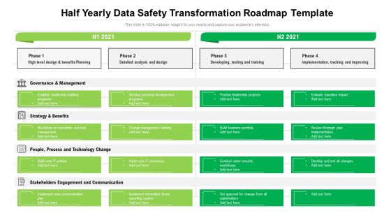 Half Yearly Data Safety Transformation Roadmap Template Summary Half Yearly Data Safety Transformation Roadmap Template Summary