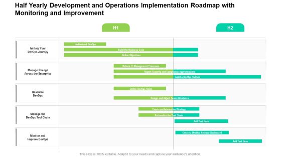 Half Yearly Development And Operations Implementation Roadmap With Monitoring And Improvement Topics Half Yearly Development And Operations Implementation Roadmap With Monitoring And Improvement Topics