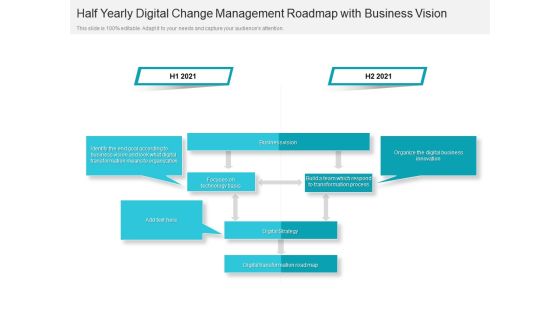Half Yearly Digital Change Management Roadmap With Business Vision Designs Half Yearly Digital Change Management Roadmap With Business Vision Designs