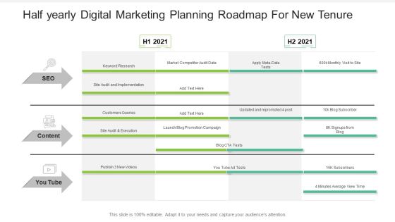 Half Yearly Digital Marketing Planning Roadmap For New Tenure Pictures