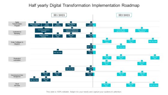 Half Yearly Digital Transformation Implementation Roadmap Topics Half Yearly Digital Transformation Implementation Roadmap Topics
