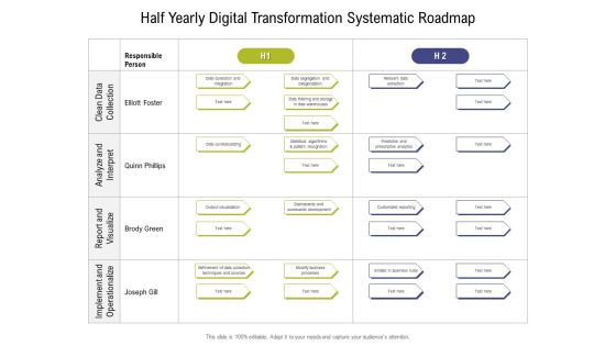 Half Yearly Digital Transformation Systematic Roadmap Clipart Half Yearly Digital Transformation Systematic Roadmap Clipart