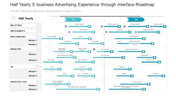 Half Yearly E Business Advertising Experience Through Interface Roadmap Infographics