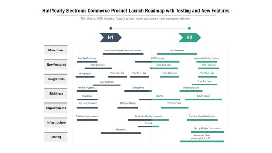 Half Yearly Electronic Commerce Product Launch Roadmap With Testing And New Features Guidelines