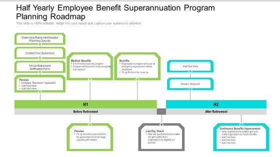 Half Yearly Employee Benefit Superannuation Program Planning Roadmap Professional