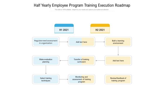 Half Yearly Employee Program Training Execution Roadmap Background Half Yearly Employee Program Training Execution Roadmap Background