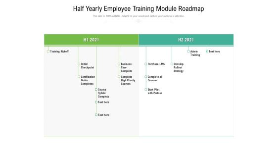 Half Yearly Employee Training Module Roadmap Guidelines Half Yearly Employee Training Module Roadmap Guidelines