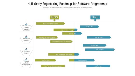 Half Yearly Engineering Roadmap For Software Programmer Icons Half Yearly Engineering Roadmap For Software Programmer Icons