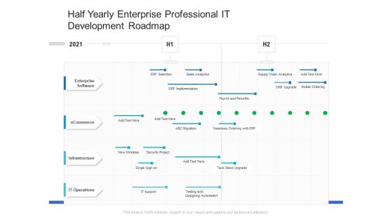 Half Yearly Enterprise Professional IT Development Roadmap Download Half Yearly Enterprise Professional IT Development Roadmap Download