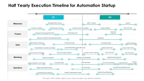 Half Yearly Execution Timeline For Automation Startup Background