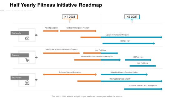 Half Yearly Fitness Initiative Roadmap Information Half Yearly Fitness Initiative Roadmap Information