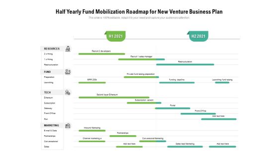 Half Yearly Fund Mobilization Roadmap For New Venture Business Plan Professional