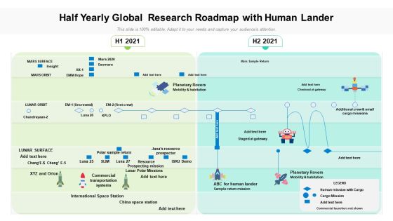 Half Yearly Global Research Roadmap With Human Lander Template