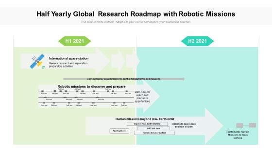 Half Yearly Global Research Roadmap With Robotic Missions Topics Half Yearly Global Research Roadmap With Robotic Missions Topics