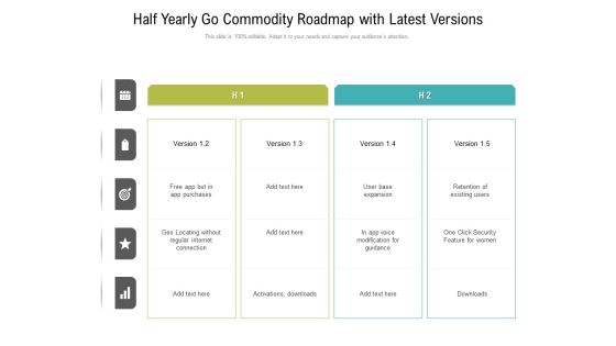 Half Yearly Go Commodity Roadmap With Latest Versions Designs Half Yearly Go Commodity Roadmap With Latest Versions Designs