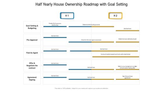 Half Yearly House Ownership Roadmap With Goal Setting Topics Half Yearly House Ownership Roadmap With Goal Setting Topics