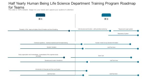 Half Yearly Human Being Life Science Department Training Program Roadmap For Teams Topics Half Yearly Human Being Life Science Department Training Program Roadmap For Teams Topics