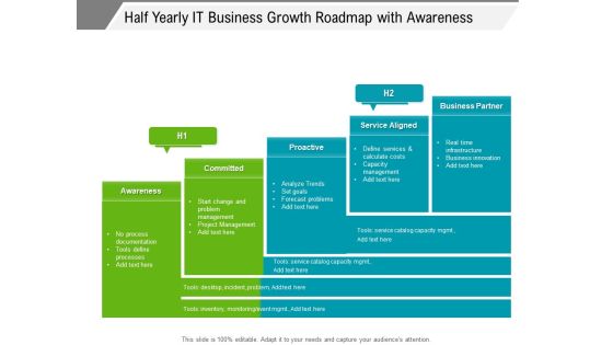Half Yearly IT Business Growth Roadmap With Awareness Slides Half Yearly IT Business Growth Roadmap With Awareness Slides