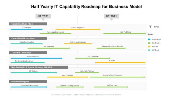 Half Yearly IT Capability Roadmap For Business Model Demonstration Half Yearly IT Capability Roadmap For Business Model Demonstration