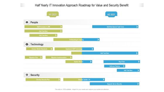 Half Yearly IT Innovation Approach Roadmap For Value And Security Benefit Professional