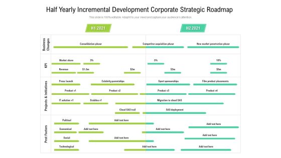 Half Yearly Incremental Development Corporate Strategic Roadmap Sample Half Yearly Incremental Development Corporate Strategic Roadmap Sample